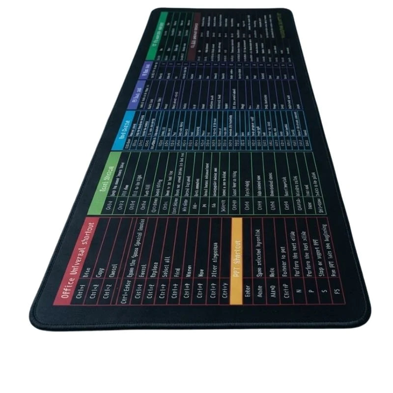 Large Excel Shortcut Keyboard Mouse Pad & Desk Mat 30×59cm | Extended Non-Slip Office Table Mat for Work Study Gaming